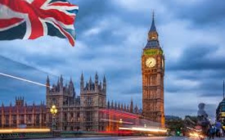 UK Visit Visa from Pakistan: For Business or Tourism