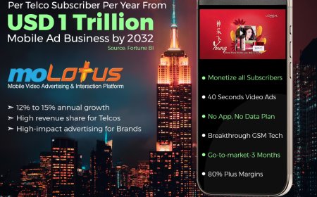 Novosol’s Strategic Telco Collaboration Unlocks Multi-Billion Dollar Revenue/Value Globally