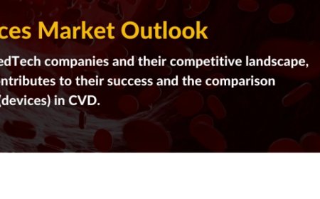 Cardiac Technologies Transforming Heart Disease Prevention and Treatment