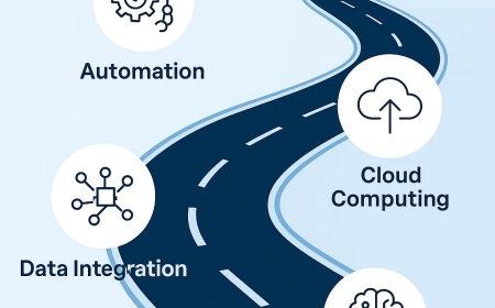 Digital Transformation of Medical Device Quality Management: A Roadmap for 2025