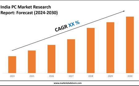 India PC Market Scope, Size and Forecast Analysis Report 2030