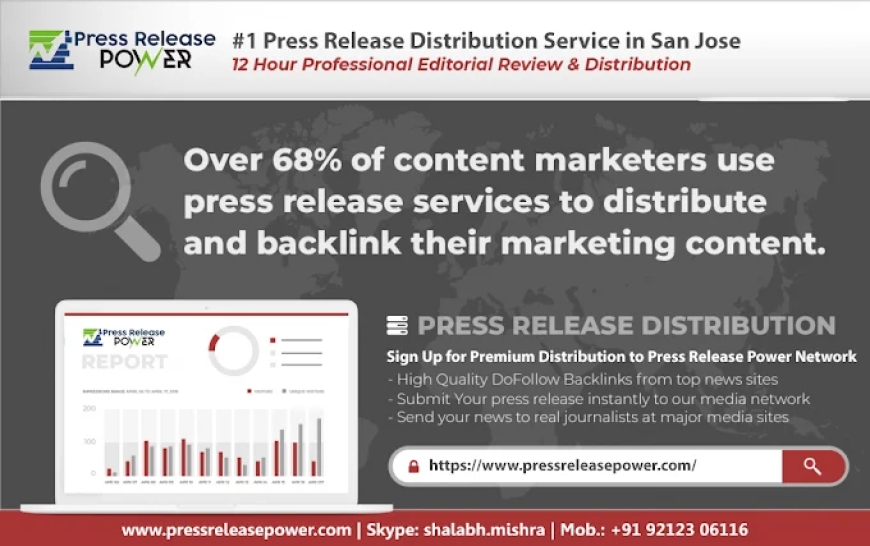 Press Release Power’s Strategies for Online PR Distribution Success