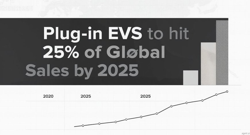 Plug-in EVs Forecasted to Reach 25% of All Auto Sales by 2025
