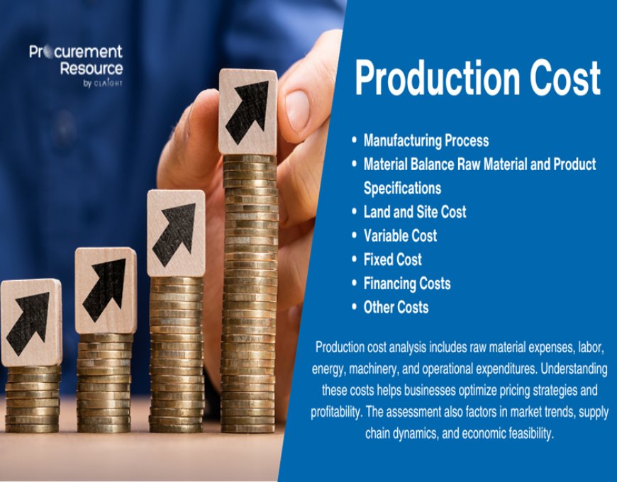Eucalyptus Oil Production Cost Analysis by Procurement Resource