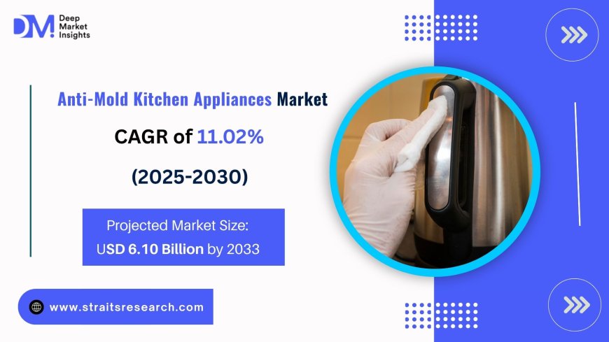 Anti‑Mold Kitchen Appliances Market Size Set for 11.02% CAGR, Projected to Hit USD 6.10 Billion by 2030