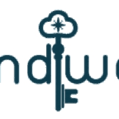 mindworx